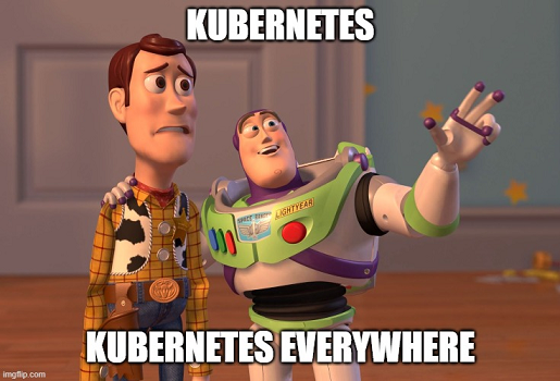 kubernetes go