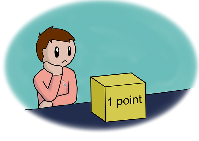 point sur une notion abstraite